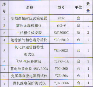 (lin)Cԇ(yn)b,΢C(j)^늱o(h)y(c)ԇx,(lin)늚