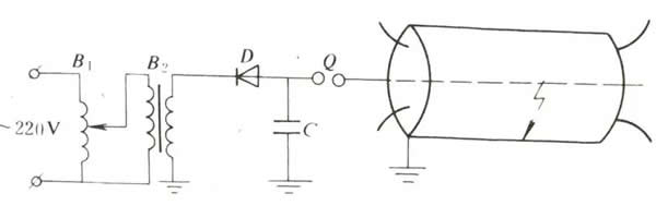 低阻故障定點接線圖 低阻故障定點接線圖