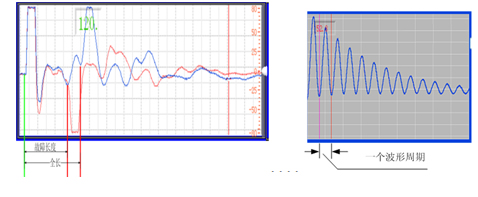 多次脈沖波形和高壓沖閃波形 多次脈沖波形和高壓沖閃波形