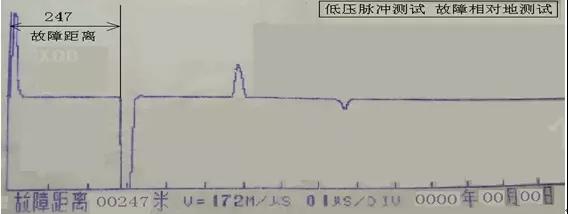 低壓脈沖法測試接地故障反射波 低壓脈沖法測試接地故障反射波