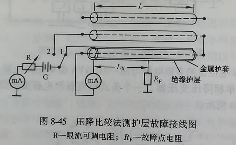 壓降比較法測護層故障接線圖 壓降比較法測護層故障接線圖